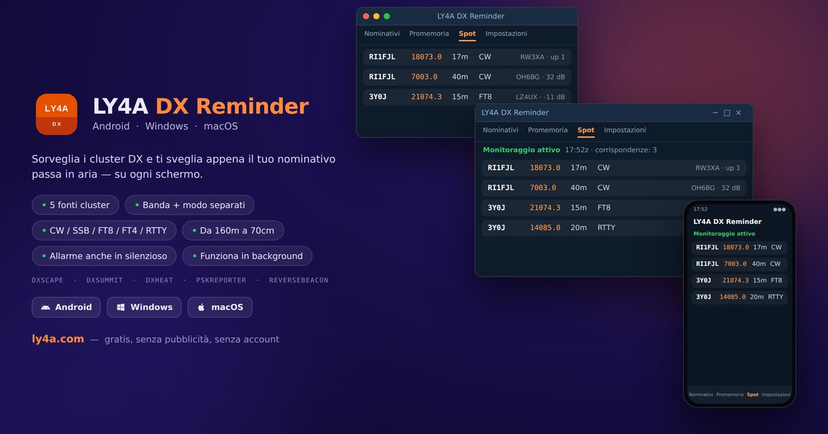 LY4A DX Reminder - monitoraggio dei cluster DX per Android, Windows e Mac
