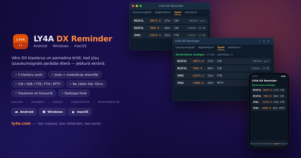 LY4A DX Reminder - DX klasteru novērošana Android, Windows un Mac ierīcēm